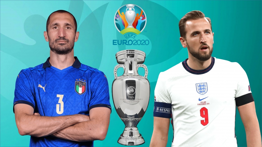 Lịch thi đấu chung kết EURO 2021: Anh đại chiến Italia ở Wembley